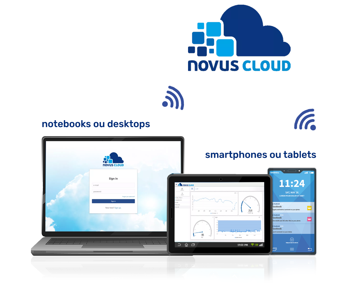 Coleta e registro de dados e monitoramento em nuvem